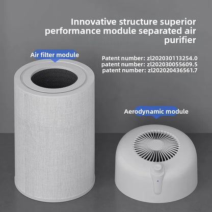Home Use Pet Air Purifier HEPA Filter Cat Dog Hair Removal Ultraviolet Disinfection Negative Ion Odor Elimination Plastic