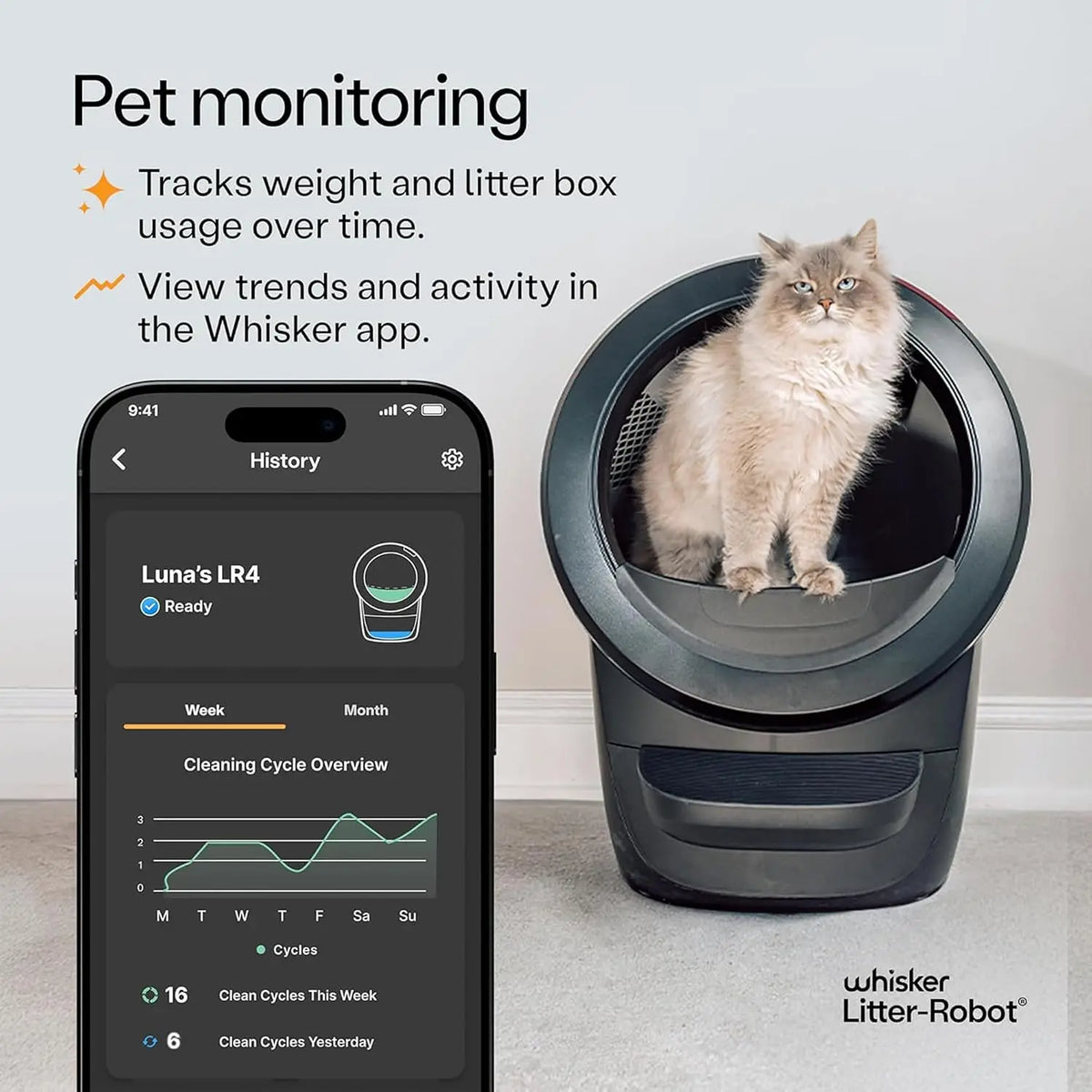 Large Automatic Self-Cleaning Cat Litter Box Supply Bundle, With OdorTrap Refills & Multi Accessories, Custom