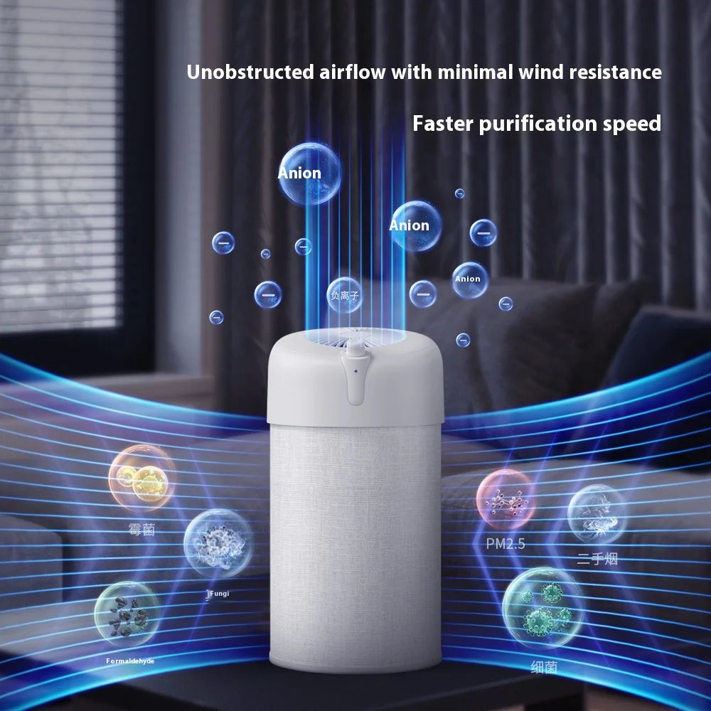 Home Use Pet Air Purifier HEPA Filter Cat Dog Hair Removal Ultraviolet Disinfection Negative Ion Odor Elimination Plastic
